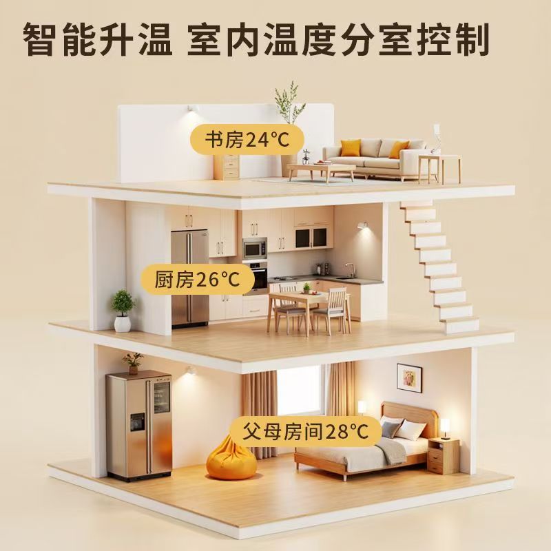 成武县 石墨烯电地暖公司哪家好？户型适配方案指南